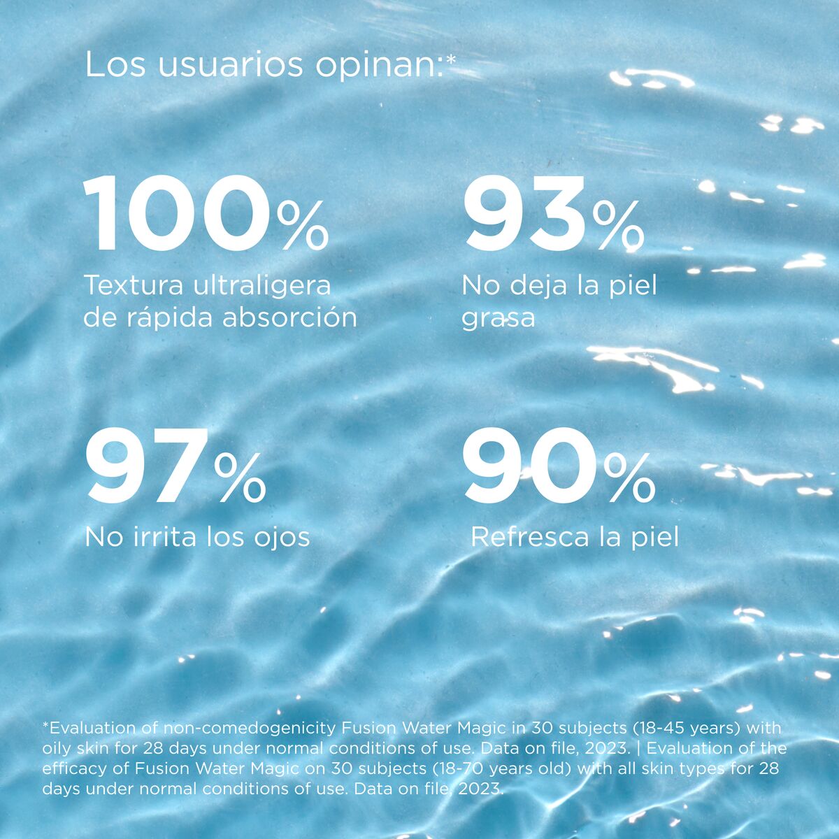 ISDIN FOTO FUSION WATER MAGIC 5 STARS 50 SPF - X 50ML - Farmalife